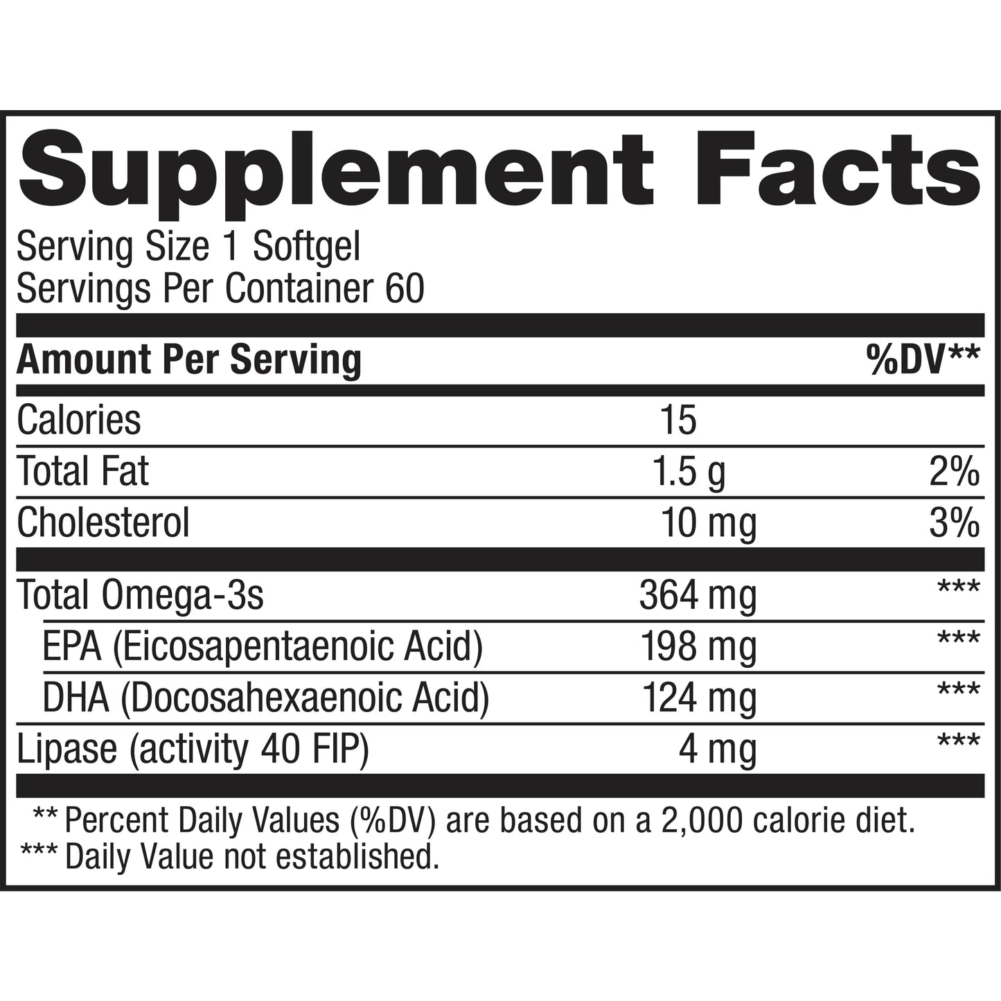 Renew Life Fish Oil, Norwegian Gold Omega-3 Supplement β 364mg Critical Omega-3 Fish Oil Supplement
