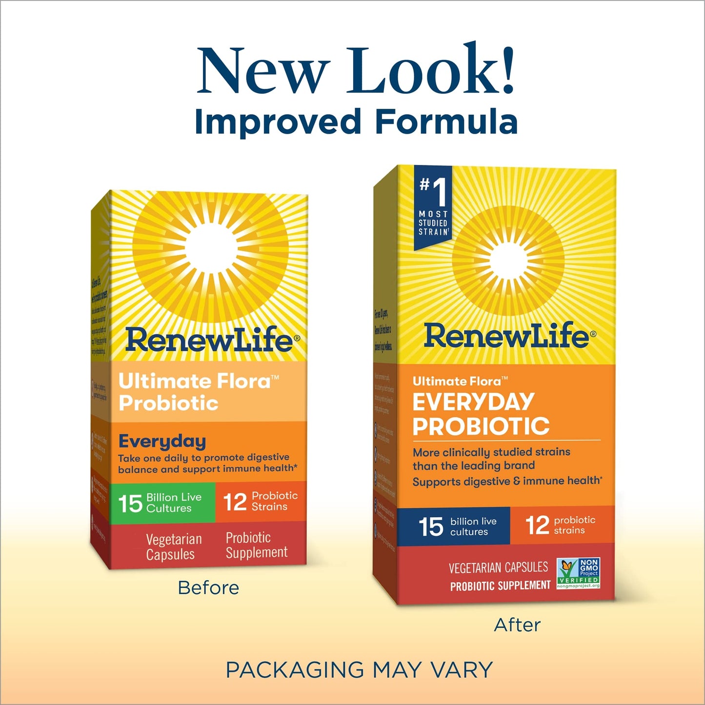 Renew Life Adult Probiotics, 15 Billion CFU Guaranteed, Everyday Probiotic Supplement for Digestive & Immune Health